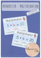 Vorschau - Poster - Merkposter: Multiplikation (ab Kl. 2/3) - Deckblatt