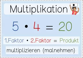 Vorschau - Poster - Merkposter: Multiplikation (ab Kl. 2/3) - Seite 3