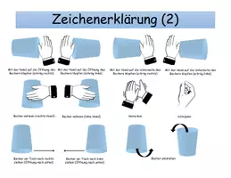 Vorschau - Bildkarten - Cup-Song zu Never Gonna Not Dance Again von Pink - Seite 3