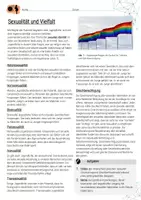 Vorschau - Arbeitsblätter - Sexuelle Vielfalt / Sexualerziehung - AB & Lösungen - Seite 1