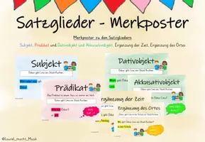 Vorschau - Poster - Satzglieder Merkposter - Subjekt, Prädikat, ... - Deckblatt