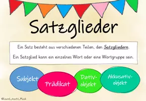 Vorschau - Poster - Satzglieder Merkposter - Subjekt, Prädikat, ... - Seite 2