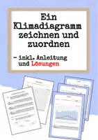 Vorschau - Arbeitsblätter - Klimadiagramm zeichnen und Klimazone zuordnen - Deckblatt