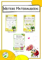 Vorschau - Arbeitsblätter - Sommerferien-Selfies & Sommerferien-Geschichten zu Schulbeginn - Seite 1