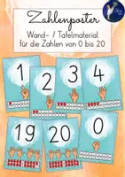 Vorschau - Poster - Zahlenplakate / Zahlenposter für die Zahlen von 0 bis 20 - Deckblatt