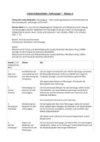 Vorschau - Stundenentwürfe - Fahrzeuge - Reihenplanung und Stundenverläufe - Seite 2