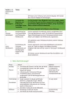 Vorschau - Stundenentwürfe - Fahrzeuge - Reihenplanung und Stundenverläufe - Seite 3
