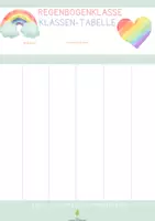 Vorschau - Fördermaterial/Inklusion - Punkte Belohnungssystem Klasse Förderung Regenbogenklasse - Seite 3