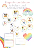 Vorschau - Fördermaterial/Inklusion - Elterngespräch Schülergespräch Regenbogenklasse - Deckblatt