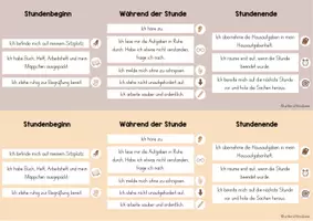Vorschau - Mal- und Bastelvorlagen - Classroom Management - Checkliste für das Verhalten im Unterricht - Tischaufkleber - Ritualisierter Stundenablauf - Seite 2