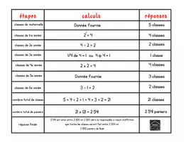 Aperçu - Feuilles d'exercices - problèmes raisonner 3e cycle Noël - Page 3