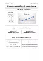 Vorschau - Poster - Proportionale Größen - Schlussrechnung Merkblätter - Deckblatt