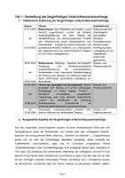 Vorschau - Stundenentwürfe - UPP Entwurf Examen – Löcher - Seite 3