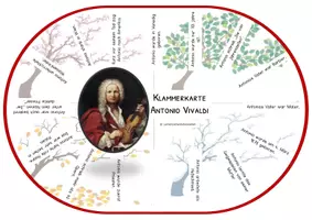 Vorschau - Stationenlernen - Antonio Vivaldi - Klammerkarte - GRATIS - Seite 3