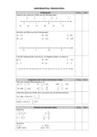 Vorschau - Stationenlernen - Selbstüberprüfung rationale Zahlen, Stationenlernen - Deckblatt