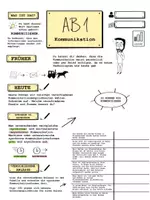 Vorschau - Unterrichtsreihen - AB-Paket Informatik: Codes / Codierung - Seite 2