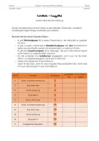 Vorschau - Arbeitsblätter - weihnachtliches Rechtschreibtraining - Lerntheke - Seite 2