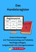 Vorschau - Stundenentwürfe - Das Handelsregister: Wirkung, Abteilungen, Inhalte - Deckblatt