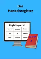 Vorschau - Stundenentwürfe - Das Handelsregister: Wirkung, Abteilungen, Inhalte - Seite 3