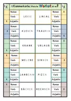 Vorschau - Spiele - Klammerkarten zu Nomen, Verben, Adjektiv - Seite 3