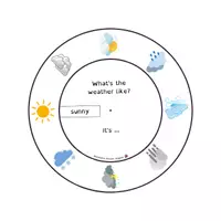 Aperçu - Apprentissages en autonomie - Roue vocabulaire météo - anglais - ESL - Page de couverture