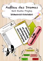Vorschau - Arbeitsblätter - Aufbau Drama / Dramenkurve nach Gustav Freytag - Deckblatt