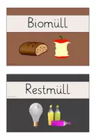 Vorschau - Bildkarten - Müllschilder - Visualisierung - Seite 2