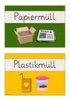 Vorschau - Bildkarten - Müllschilder - Visualisierung - Seite 3