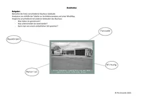 Vorschau - Arbeitsblätter - Architektur 3: Bauhaus (Analyse + Gestaltungsaufgabe) - Seite 2