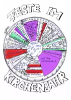 Vorschau - Bildkarten - Liturgische Farben und Gewänder in der Heiligen Messe - Seite 2