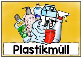 Vorschau - Poster - Schilder für die Mülltrennung im Klassenzimmer - Seite 2