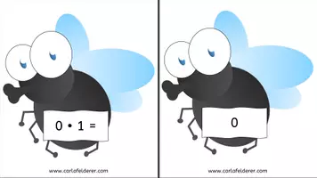 Vorschau - Spiele - Fliegen-Klatsch-Spiel Multiplikation Reihen 1, 2, 5 & 10 - Seite 1