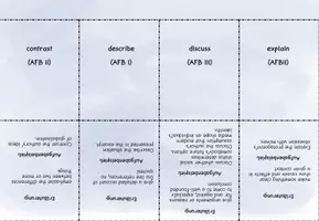 Vorschau - Merkblätter - Operatoren im Fach Englisch - Lernkarten - Merkkarten - Seite 3