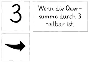 Vorschau - Poster - Teilbarkeit Teilbarkeitsregeln Wandplakat - Seite 3