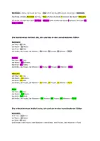 Vorschau - Fördermaterial/Inklusion - Wie bestimme ich Nominativ, Genitiv, Dativ und Akkusativ? - Seite 2