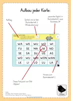 Vorschau - Stationenlernen - Lesetraining mit Leseteppich - Silben lesen im 1. Schuljahr (passt zu Flex und Flora) - Seite 2
