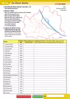 Vorschau - Arbeitsblätter - Die Wiener Bezirke - Deckblatt
