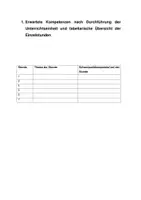 Vorschau - Stundenentwürfe - Materialpaket VORLAGE Langentwurf, Unterrichtseinheit, Halbjahresplan - Deckblatt
