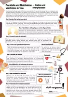 Vorschau - Arbeitsblätter - AB Parabeln und Gleichnisse verstehen lernen - Deckblatt