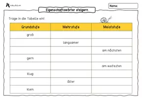 Vorschau - Arbeitsblätter - Steigerung Adjektive Arbeitsblätter - Wieso sieht die Maus so glücklich aus? - Seite 3