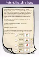 Vorschau - Präsentationen/Tafelbilder - Stundentransparenz - Visualisierung für den Kunstunterricht - Seite 1
