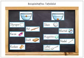 Vorschau - Präsentationen/Tafelbilder - Schwimmen und Sinken - Tafelmaterial in zwei Versionen - Seite 1