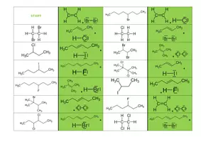Vorschau - Spiele - Elektrophile Addition – Dominospiel - Seite 1