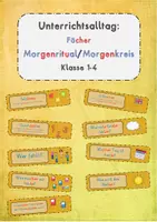 Vorschau - Präsentationen/Tafelbilder - Unterrichtsalltag: Fächer für Morgenritual/Morgenkreis - Deckblatt