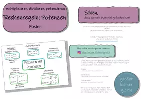 Vorschau - Poster - Poster: Rechnen mit Potenzen (Übersicht Rechenregeln) - Seite 1