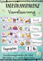 Vorschau - Poster - Tagestransparenz Grundschule Visualisierung - Deckblatt