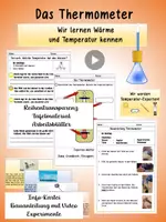 Vorschau - Arbeitsblätter - Das Thermometer: Wärme und Temperatur - Deckblatt