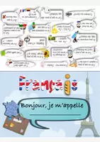 Vorschau - Merkblätter - Namensschild / Phrases utiles (classroom phrases) - Seite 1