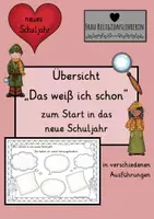 Vorschau - Arbeitsblätter - Vorlage "Das weiß ich schon" zum Schuljahresbeginn - Deckblatt