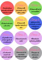 Vista previa - Tarjetas / Manipulativos - TITULOS TEMAS OPOSICIONES EDUCACION INFANTIL - Portada